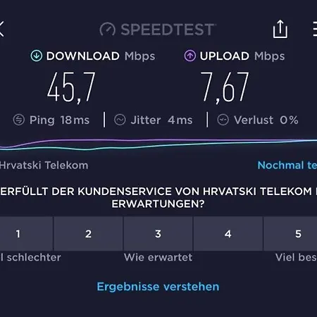 Auberge de jeunesse Marina Trogir